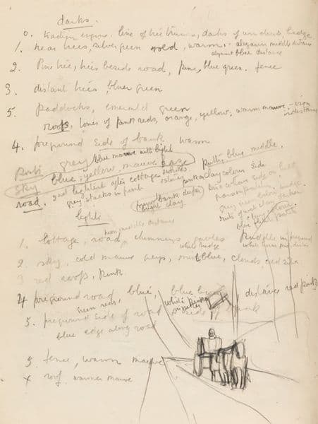 A sketch book with scrawled notes